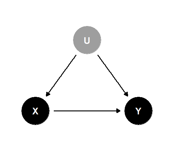 喫煙と肺がんの関係