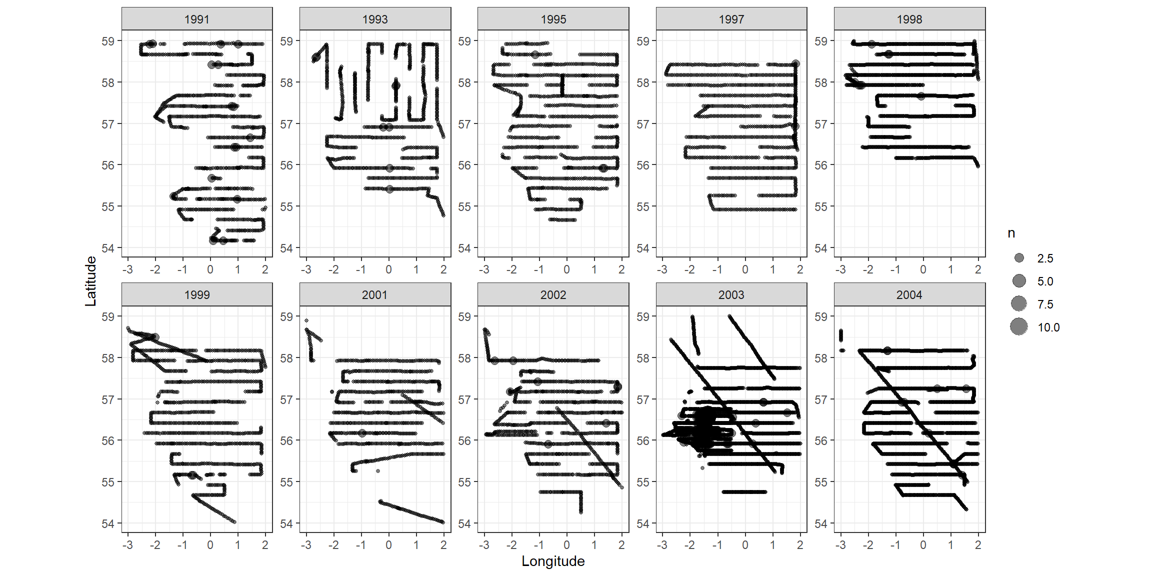 Spatial position of each transect per year.
