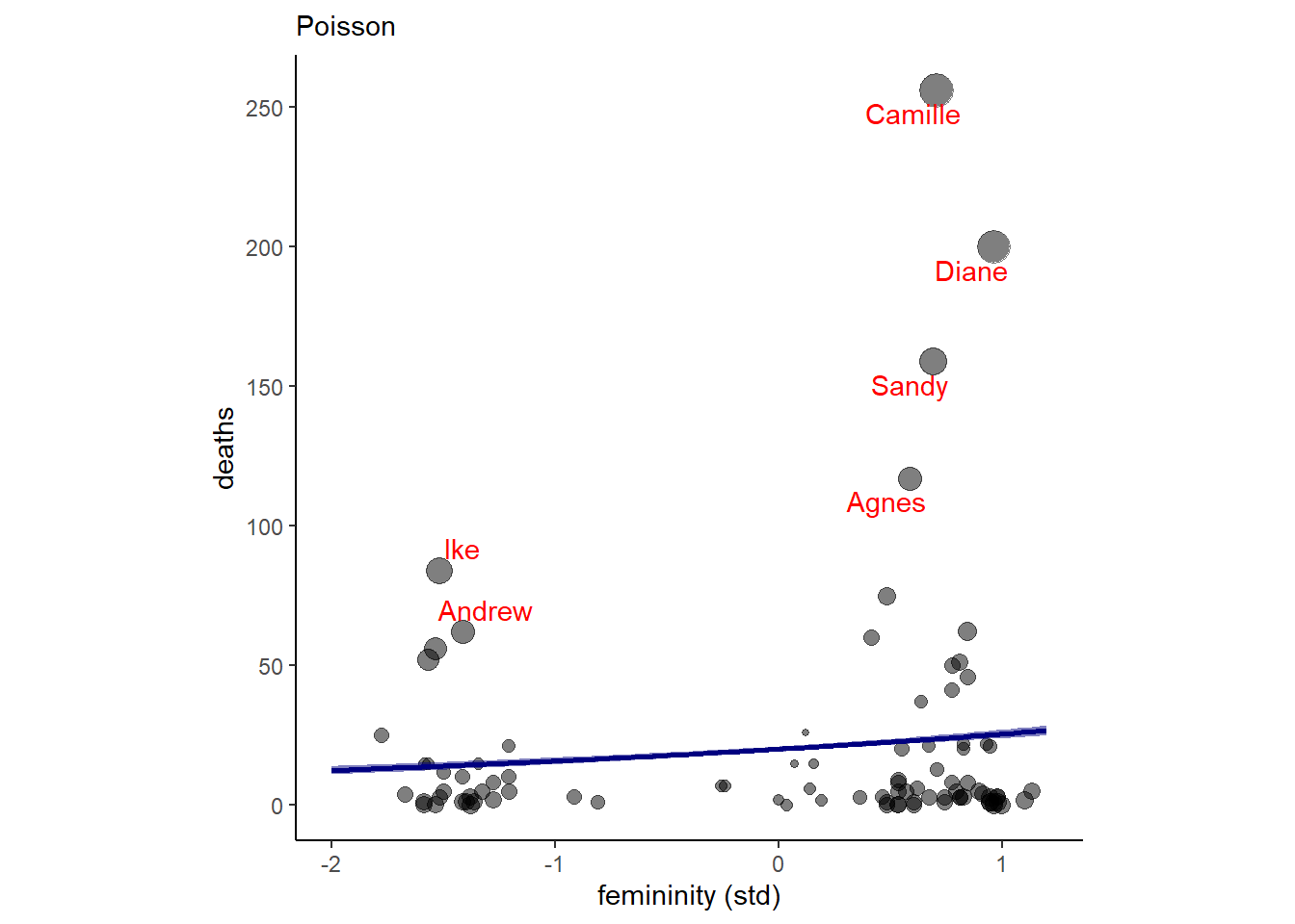 b12H1の結果を図示したもの \label{fig.b12H1}